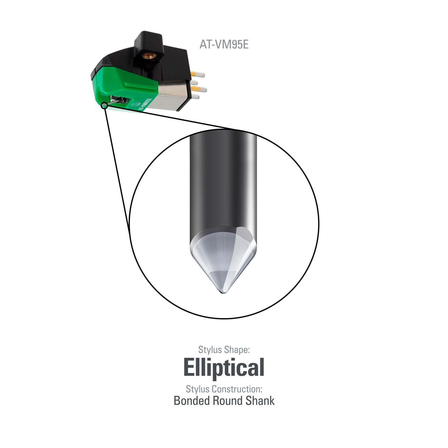 Product Image of Audio Technica AT-VM95E Moving Magnet Cartridge in green.
