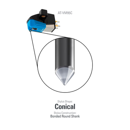 Audio Technica AT-VM95C Moving Magnet Cartridge
