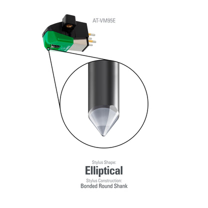 Product Image of Audio Technica AT-VM95E Moving Magnet Cartridge in green.