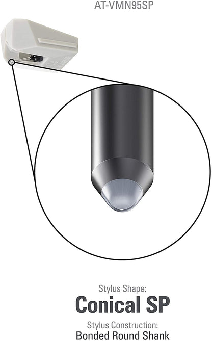 Product Image of Audio Technica AT-VMN95P Stylus