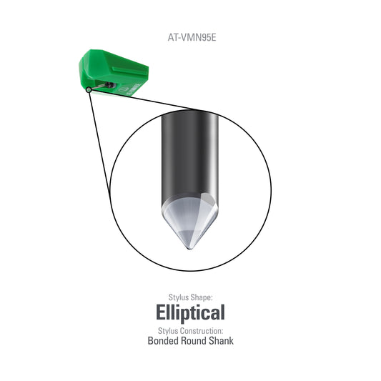 Product Image of Audio Technica T-VMN95E Stylus in green